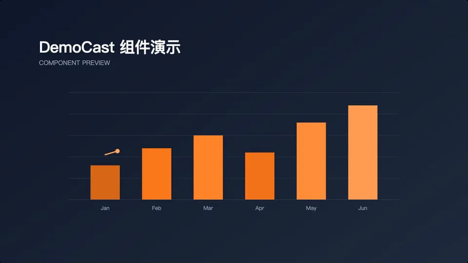 data-chart 素材演示画面