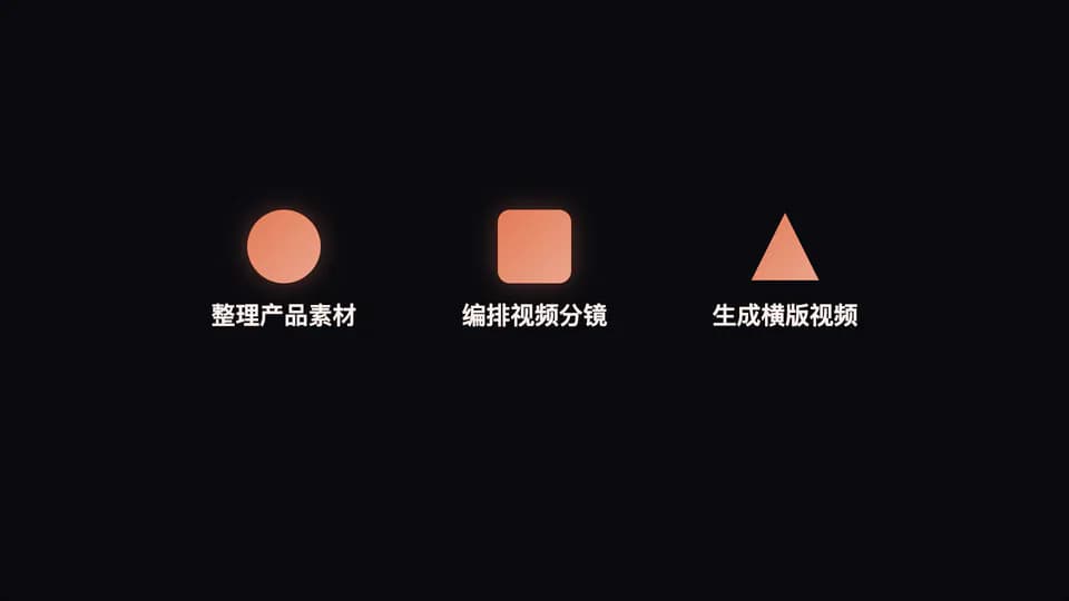 feature-triad 素材演示画面