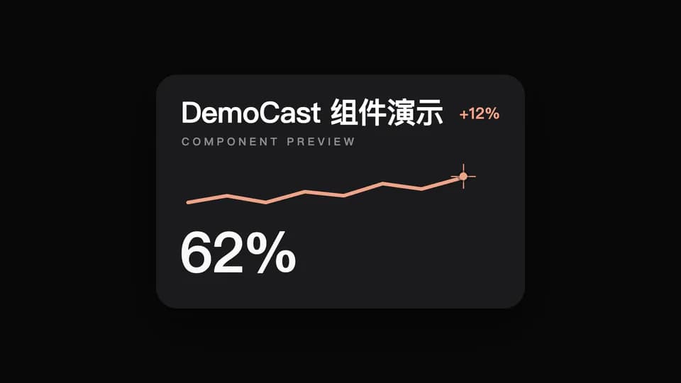 fx-tracker-price-card 素材演示画面